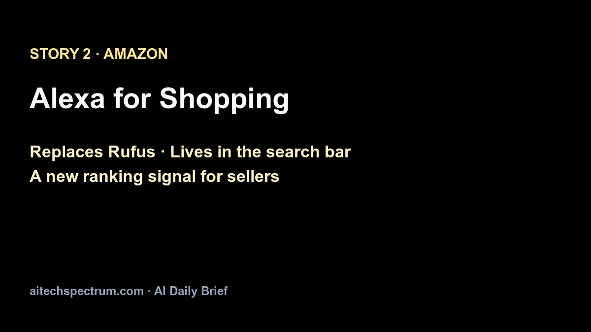 Amazon Alexa for Shopping replaces Rufus in the search bar — personalized AI shopping assistant integrated into the storefront