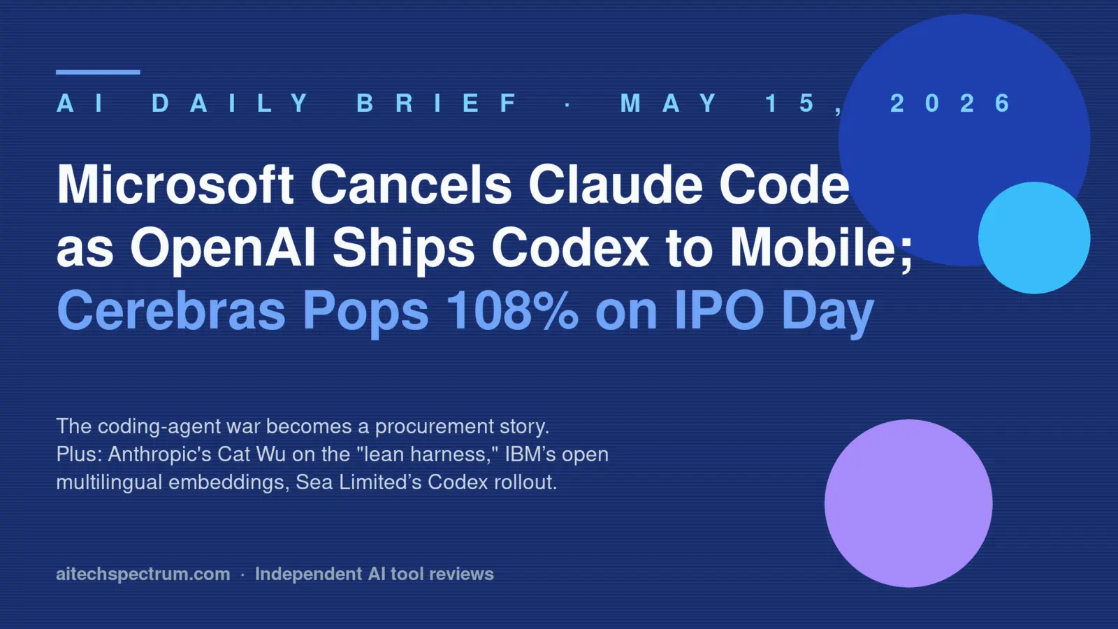 AI Daily Brief — May 15, 2026: Microsoft cancels Claude Code licenses, OpenAI ships Codex to the ChatGPT mobile app, Cerebras pops 108% on its IPO, IBM open-sources Granite multilingual embeddings, Sea Limited adopts Codex