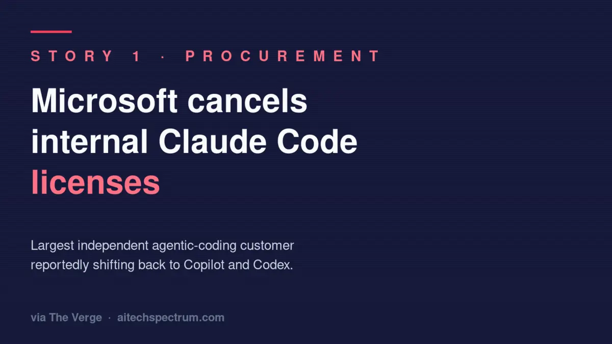 Microsoft pulls Claude Code licenses from internal developers, a procurement signal in the coding-agent war
