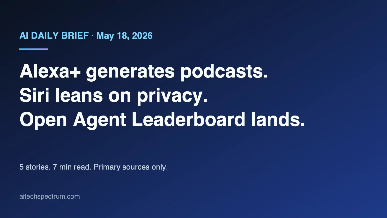 AI Daily Brief — May 18, 2026: Amazon's Alexa+ generates custom AI podcasts, Apple's Siri reveal leans on auto-deleting chats and on-device privacy, IBM and Hugging Face open-source the Open Agent Leaderboard, the Musk-OpenAI trial pivots on Altman's trustworthiness, LetinAR builds the optics behind AI glasses
