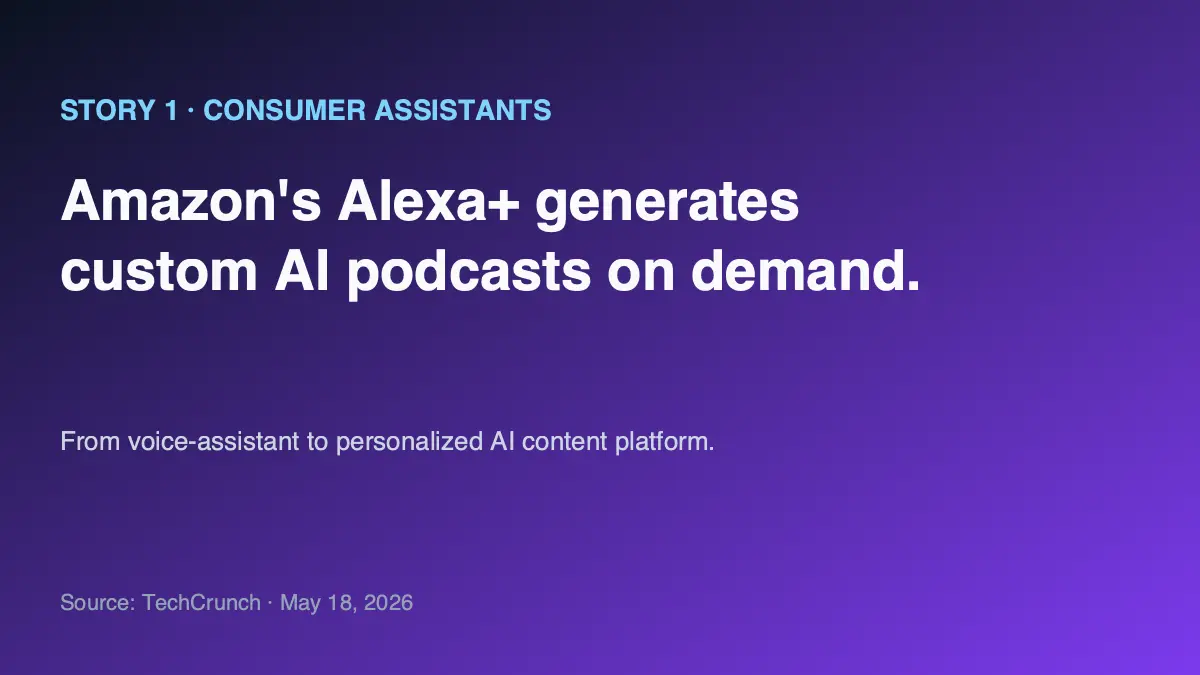 Amazon's Alexa+ generates custom AI podcasts on demand, expanding the assistant into a personalized AI content platform