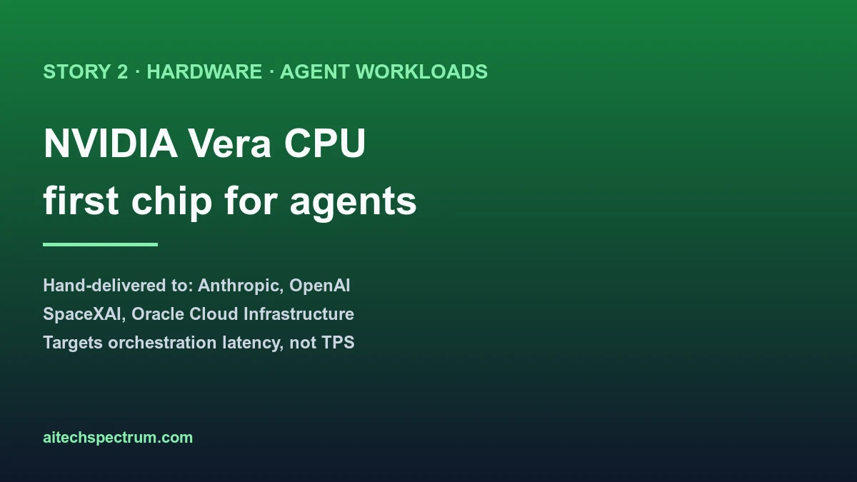 NVIDIA Vera CPUs are hand-delivered to Anthropic, OpenAI, SpaceXAI and Oracle Cloud — the first CPU NVIDIA has built specifically for AI agent workloads