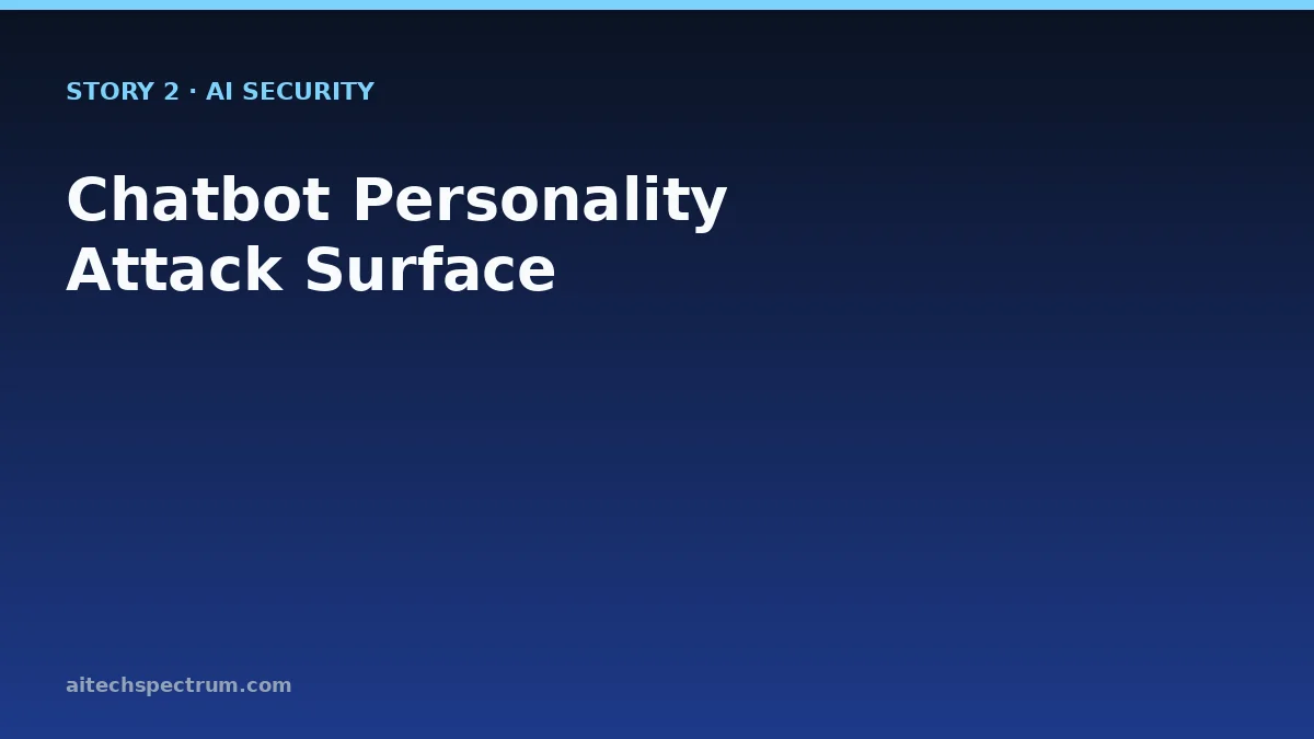 Diagram of a chatbot persona prompt being overwritten by an attacker injected payload embedded in a tool result; the assistant's original safety persona is shown crossed out and replaced with the attacker's instructions, illustrating the new attack class The Verge documents where chatbot personality fields become an injection surface across the consumer AI product category