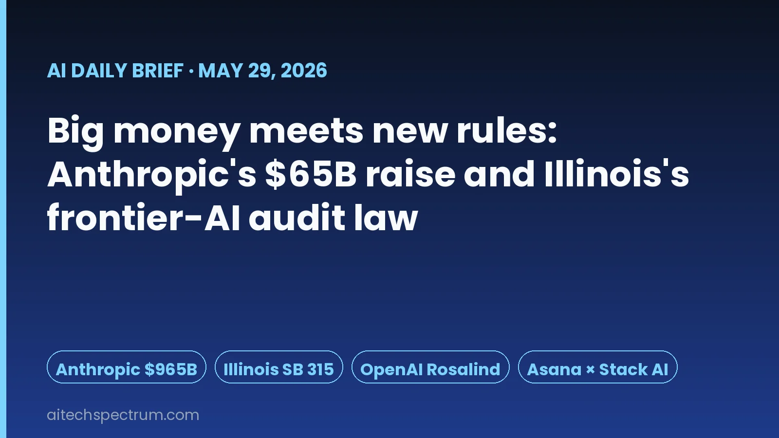 AI Daily Brief May 29 2026 hero illustration: a five-panel editorial mosaic — an Anthropic funding card reading $65B raised at a $965B valuation with a Claude Opus 4.8 badge; an Illinois state capitol with a frontier-AI audit stamp marked SB 315; an OpenAI Rosalind Biodefense shield over a public-health lab motif; an Asana board absorbing a Stack AI agent-builder node; and an iPhone running a distilled-Gemini Siri with an on-device privacy lock