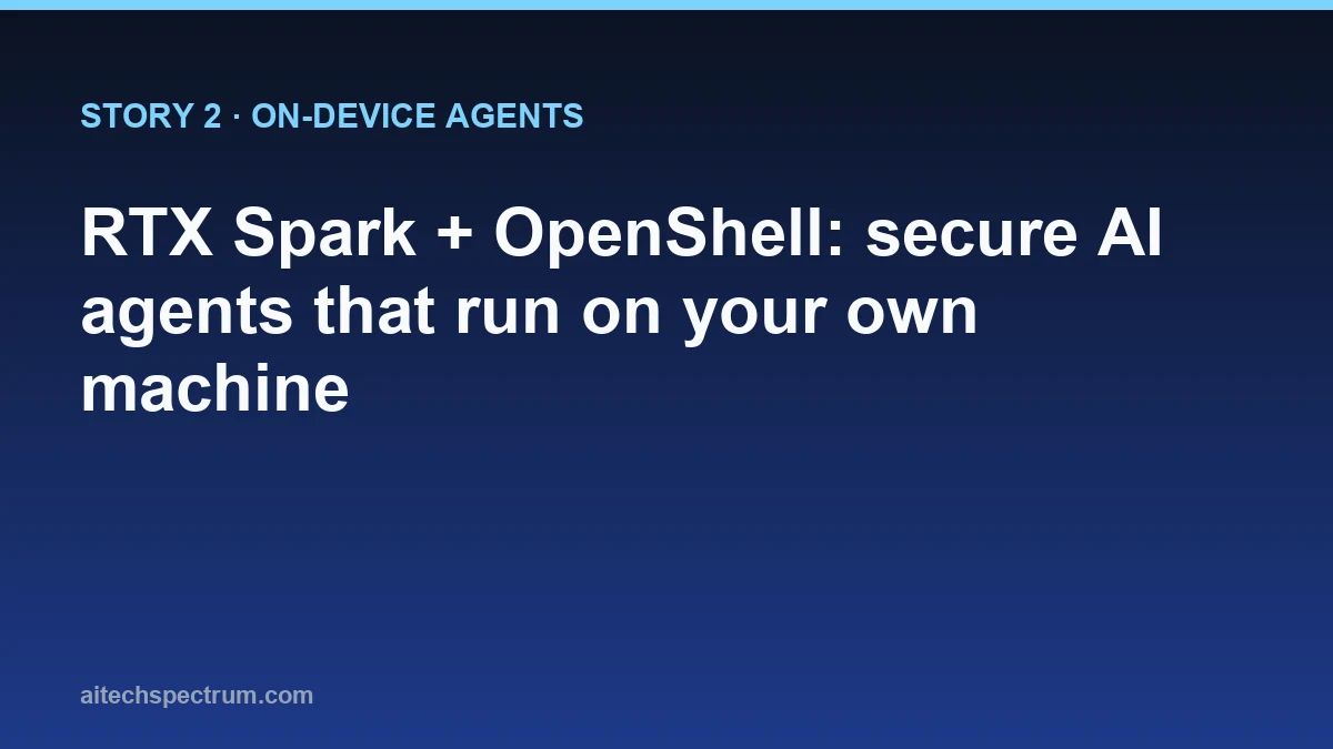Editorial illustration of on-device AI agents — a slim Windows laptop and a small desktop labeled RTX Spark with a 1 petaflop and 128GB badge, a shield labeled OpenShell wrapping a local agent, and a speed gauge showing 2x inference
