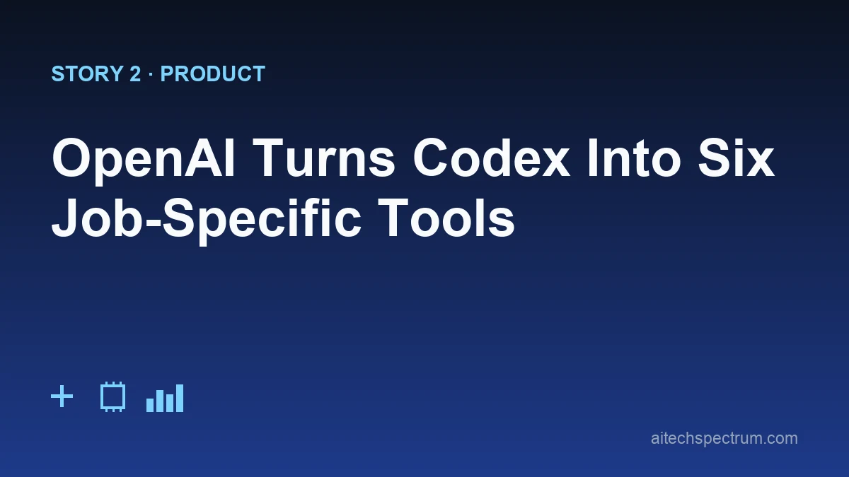 Editorial illustration of OpenAI Codex job tools — a central Codex app surrounded by six labeled tiles for data analytics, creative production, sales, product design, equity investing, and investment banking, each bundling integrations and instructions