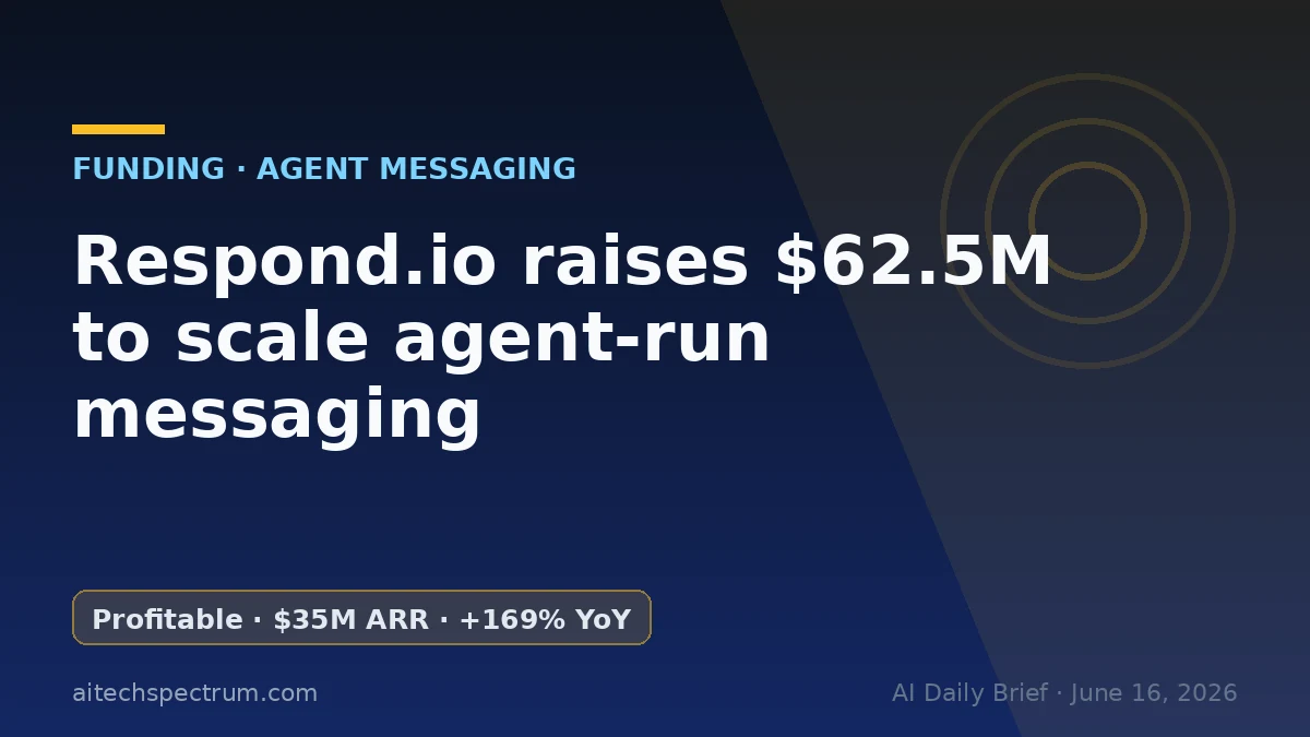 Editorial illustration of Respond.io's funding: many chat channels — WhatsApp, Instagram, Telegram, email, voice — converging into a single AI agent node that sorts and answers conversations, with a per-conversation meter instead of per-seat licenses