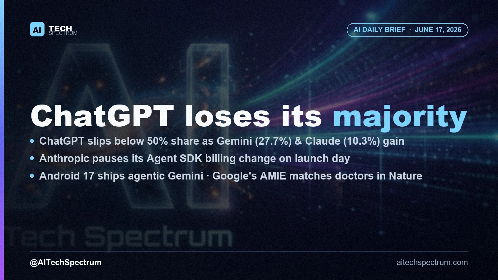 AI Daily Brief June 17 2026 hero illustration: a market-share pie splitting from one dominant slice into three competing slices labeled ChatGPT, Gemini and Claude; a paused billing meter for a developer agent; an Android phone showing floating app bubbles and a Gemini agent; a stethoscope wired to an AI dialogue node matching a doctor; and a pair of AR glasses projecting an agent overlay