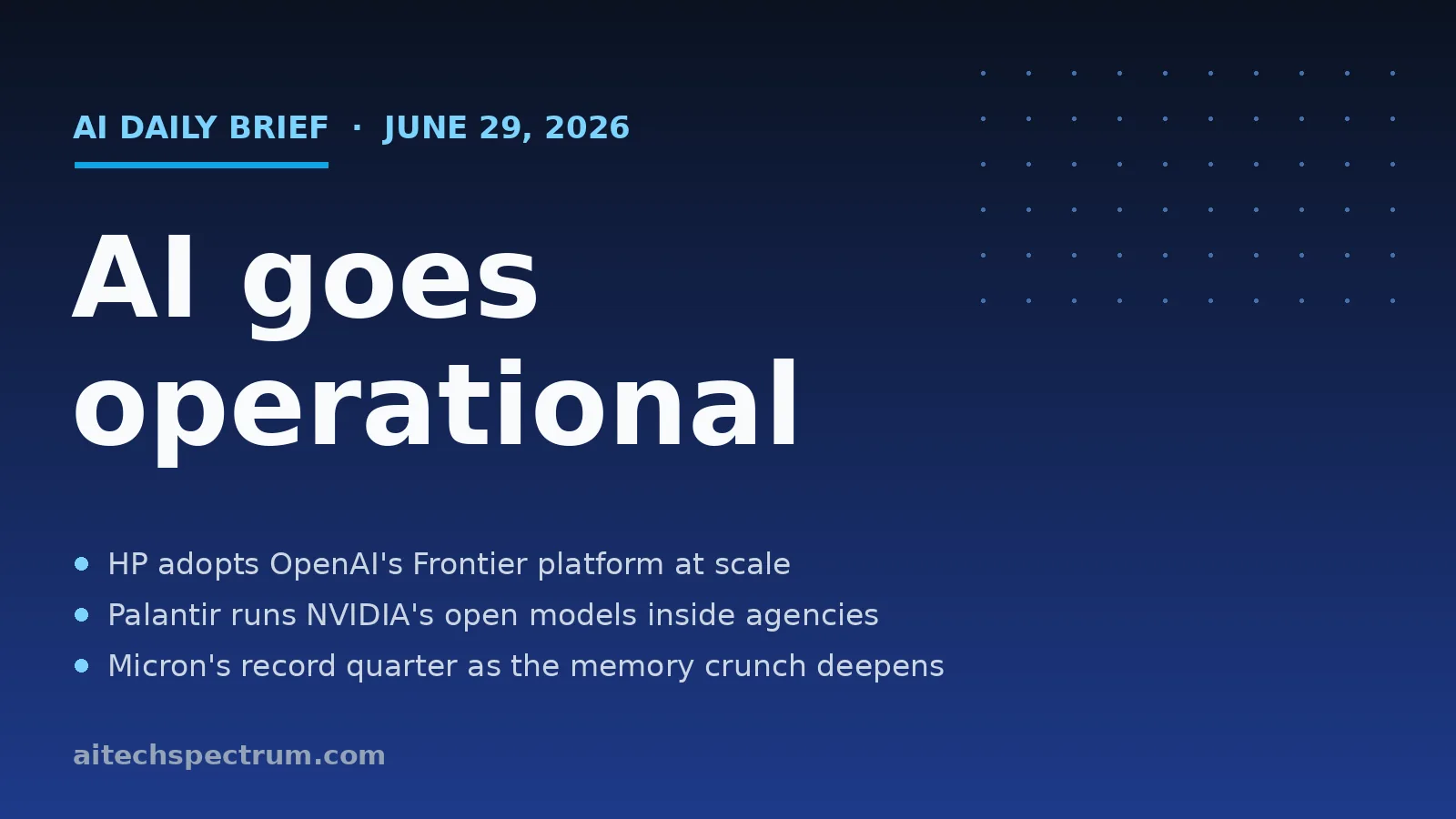 AI Tech Spectrum daily brief cover for June 29, 2026, headline 'AI goes operational', with bullets on HP adopting OpenAI's Frontier platform, Palantir running NVIDIA Nemotron open models inside air-gapped government systems, and Micron posting record revenue as the memory crunch deepens