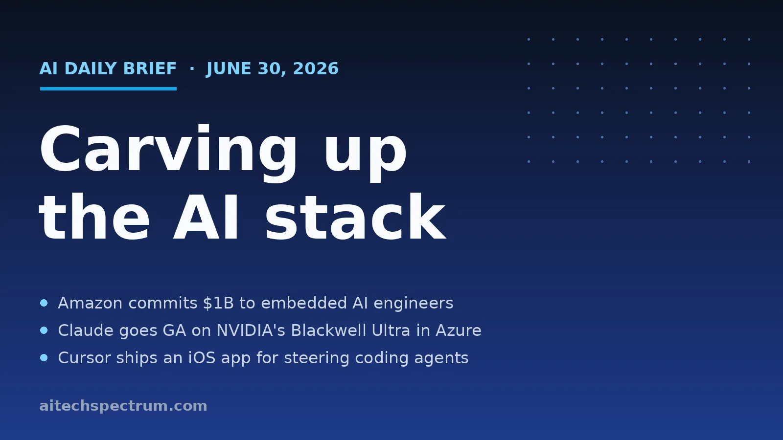 AI Tech Spectrum daily brief cover for June 30, 2026, headline 'Carving up the stack', with bullets on Amazon committing $1 billion to a forward-deployed AI engineering org, Anthropic's Claude going generally available on NVIDIA Blackwell Ultra in Azure, and Cursor launching an iOS app for steering coding agents