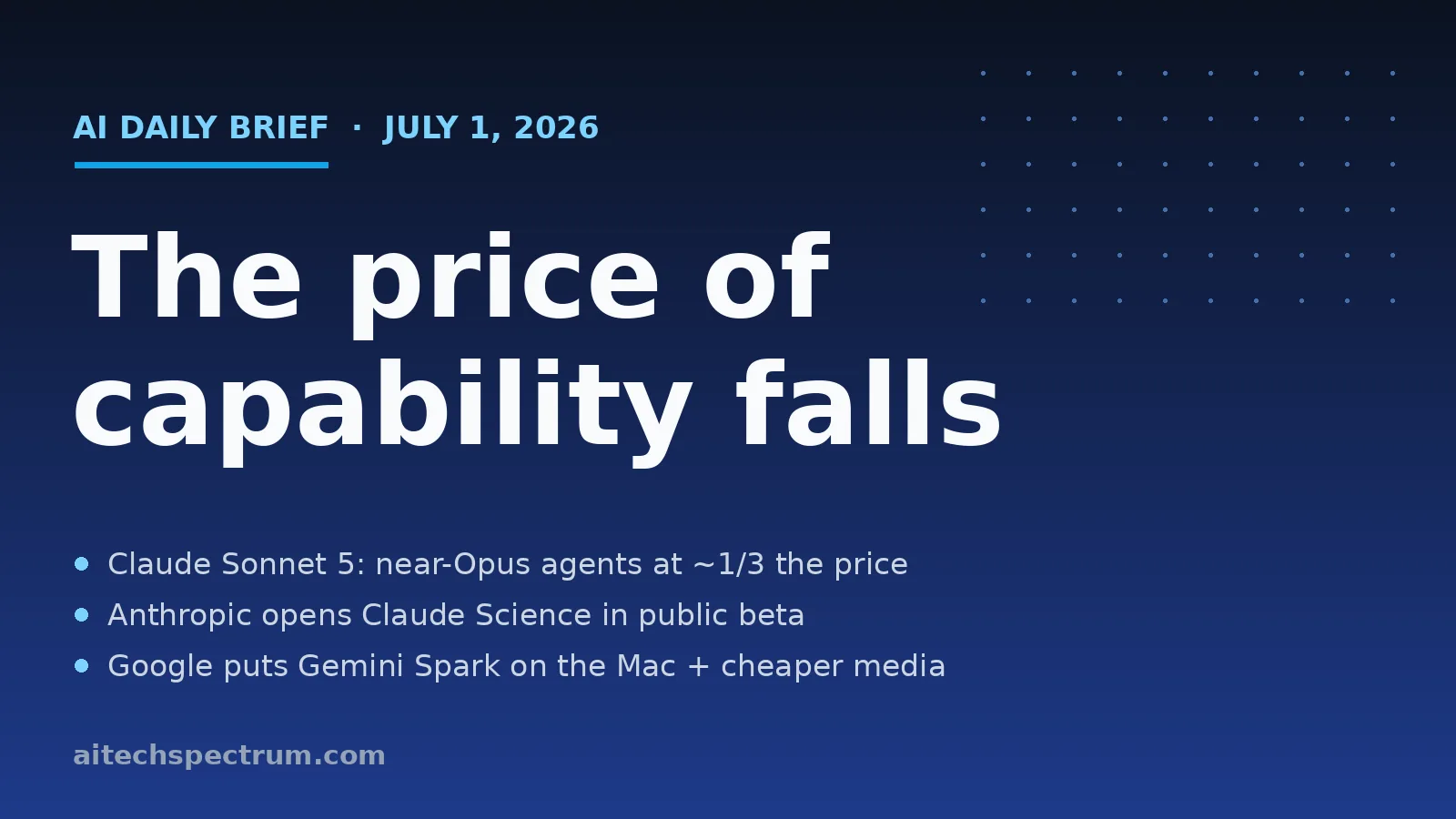 AI Tech Spectrum daily brief cover for July 1, 2026, headline 'The price of capability falls', with bullets on Anthropic's Claude Sonnet 5 bringing near-Opus agentic performance at roughly a third of the price, Anthropic opening Claude Science in public beta, and Google putting Gemini Spark on the Mac while shipping its cheapest image and video models