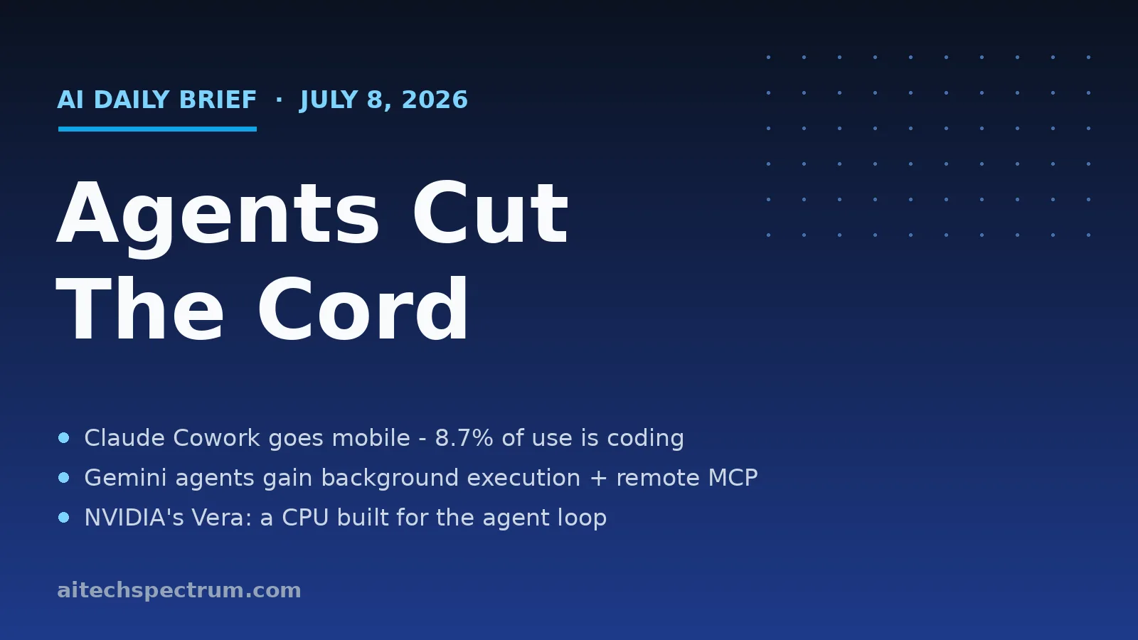 AI Tech Spectrum daily brief cover for July 8, 2026, headline 'Agents cut the cord', with bullets on Claude Cowork going mobile with just 8.7% of sessions coding, Google's Gemini managed agents gaining background execution and remote MCP, NVIDIA's Vera CPU built for the agent loop, and Meta's Muse Image model
